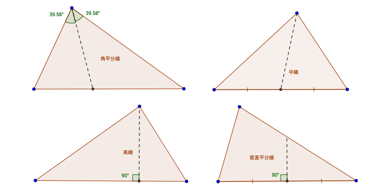 basic-line
