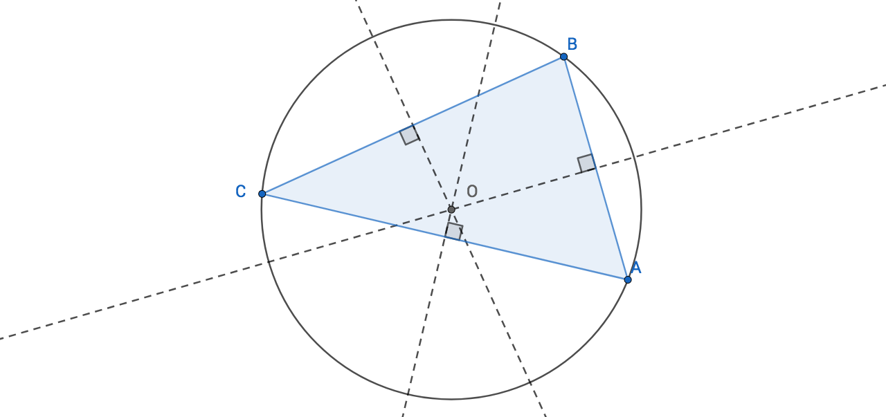 circumcenter